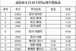 帕克谈文班：人们把他和詹乔邓相比较 希望他为马刺带来多个冠军